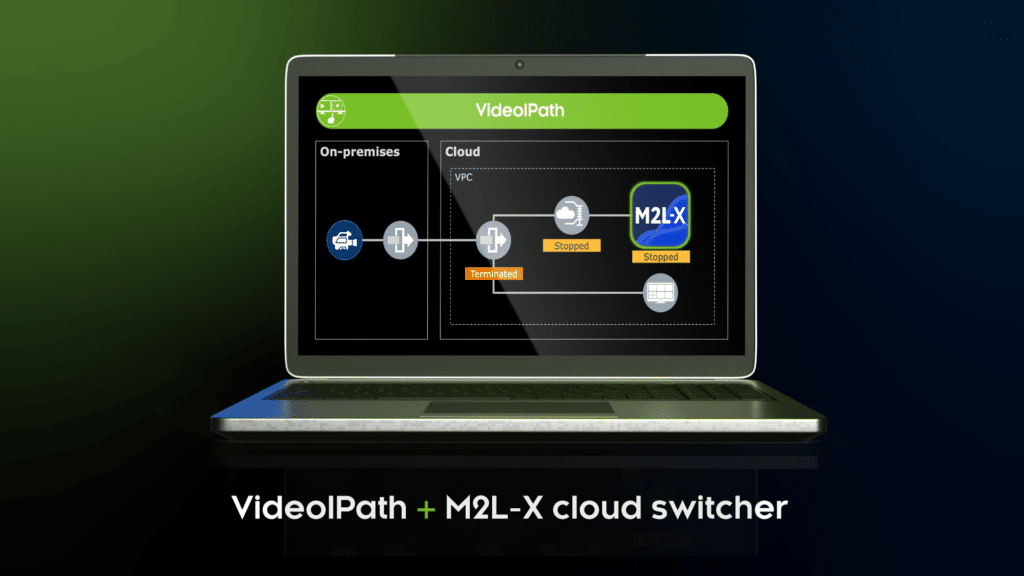 Nevion extends VideoIPath cloud orchestration capabilities with Sony’s M2L-X cloud switcher integration