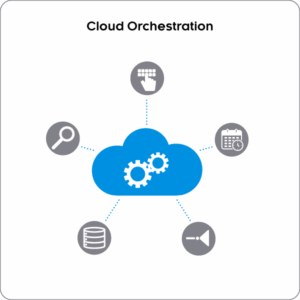 Cloud orchestration